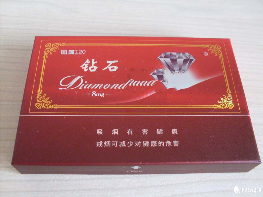 高档香烟样品
